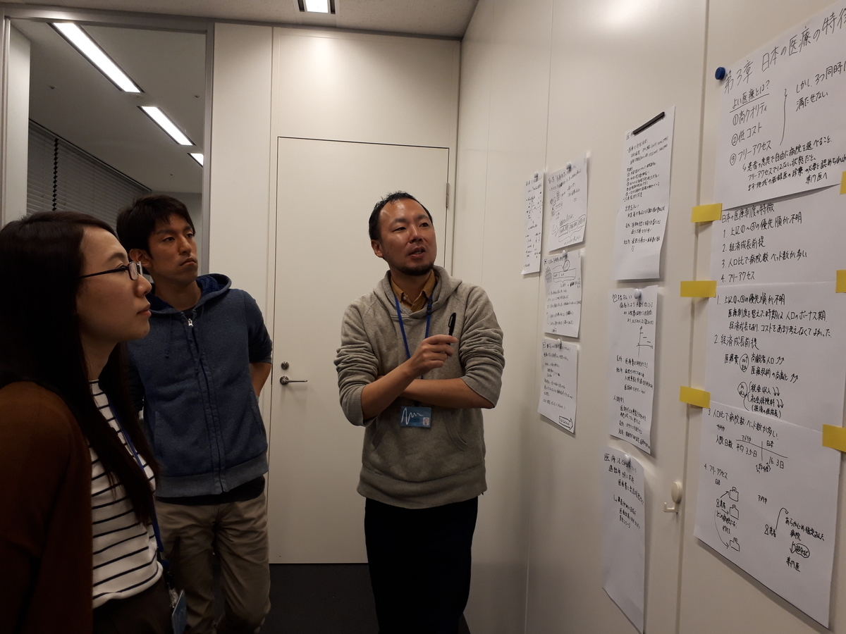 f:id:yuki_shiro:20191204175233j:plain