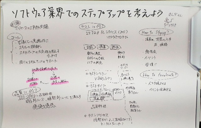 f:id:yuki_shiro:20191215130719j:plain f:id:yuki_shiro:20191215130719j:plain