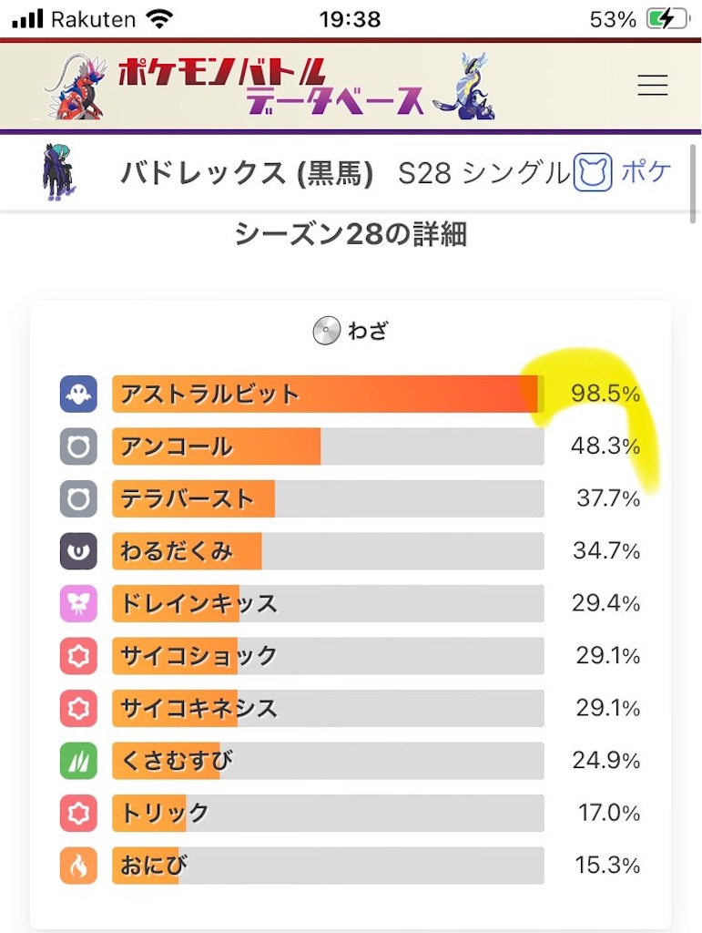 S27最終186位（R1976）極限ドブ王~RIDE~ - yuki_yuki_poke's diary