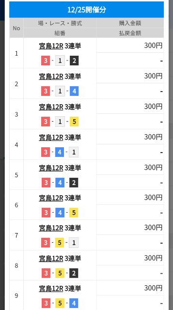f:id:yukiatu00004:20201225212707j:image f:id:yukiatu00004:20201225212707j:image