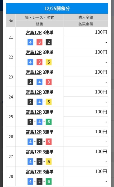 f:id:yukiatu00004:20201225212745j:image f:id:yukiatu00004:20201225212745j:image
