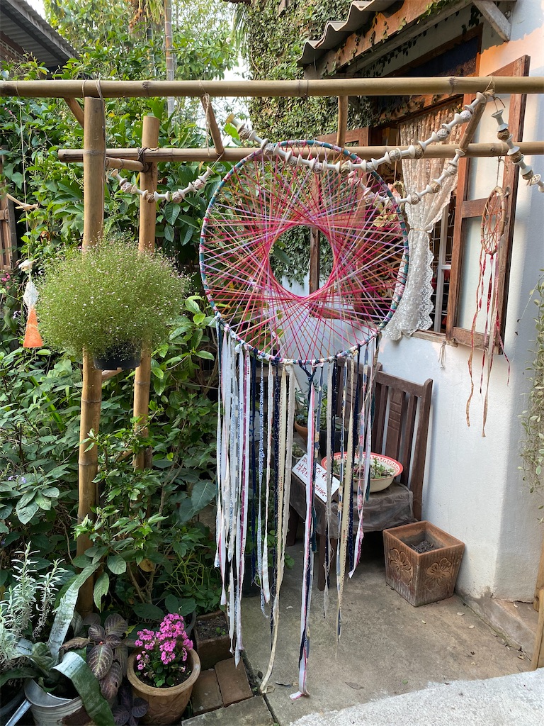 f:id:yukibangkok:20200119204138j:image