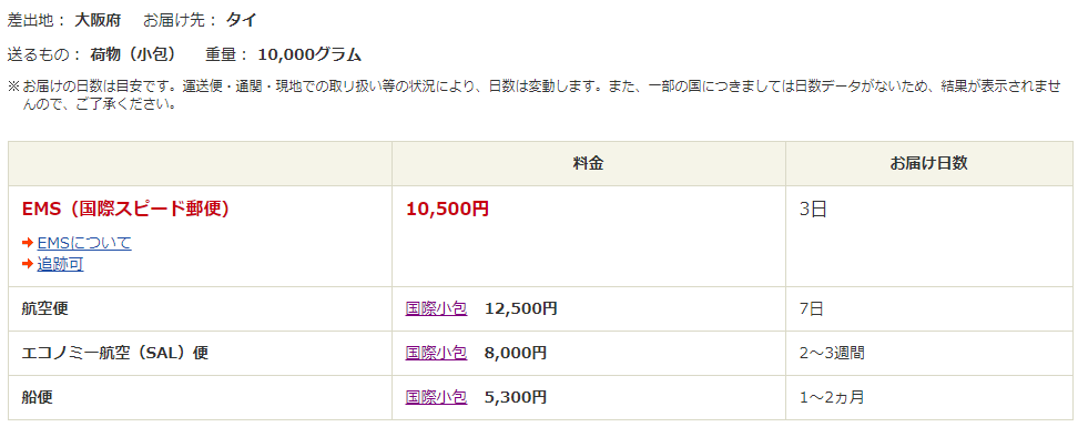 日本 タイ 荷物を発送したら 関税が Ems きままにバンコク