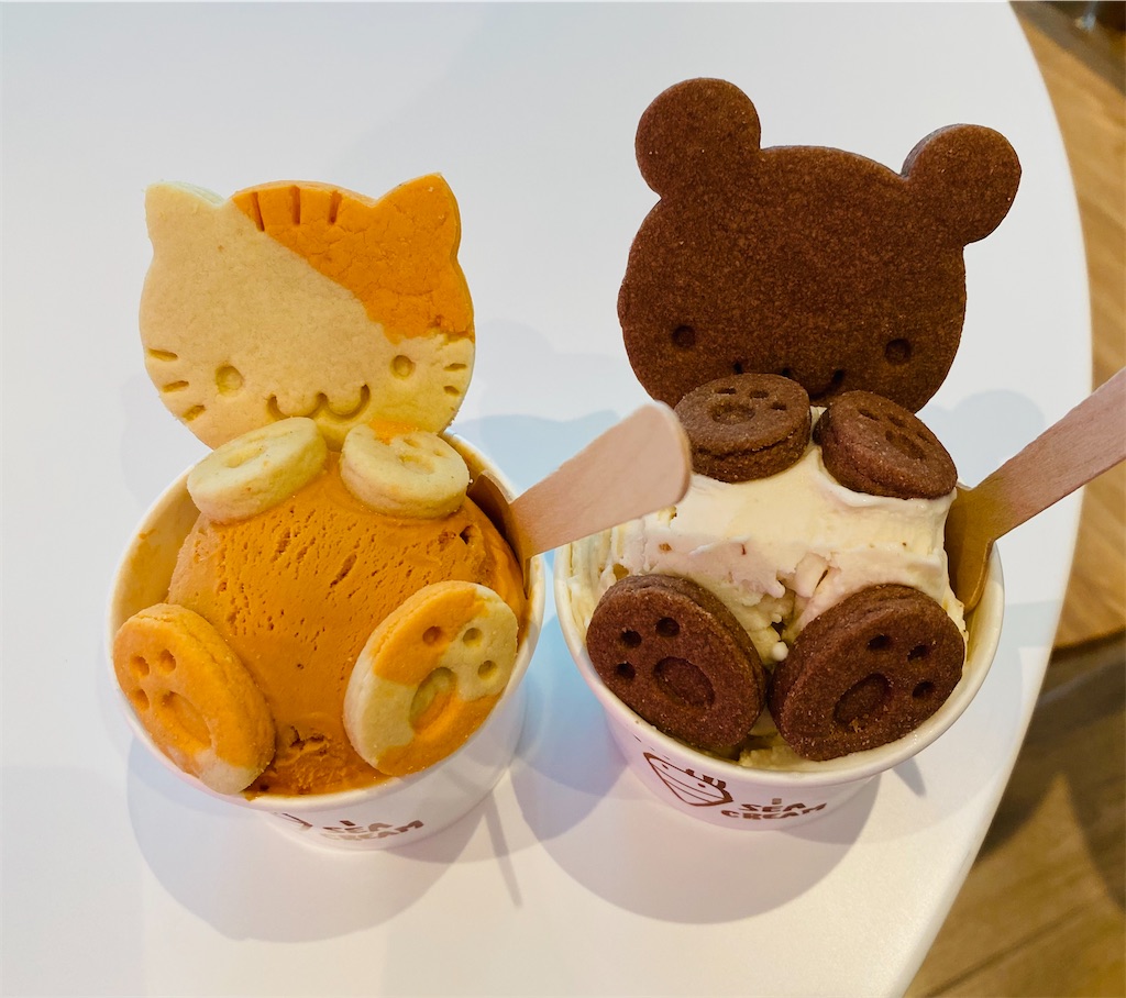 f:id:yukibangkok:20210711222737j:image