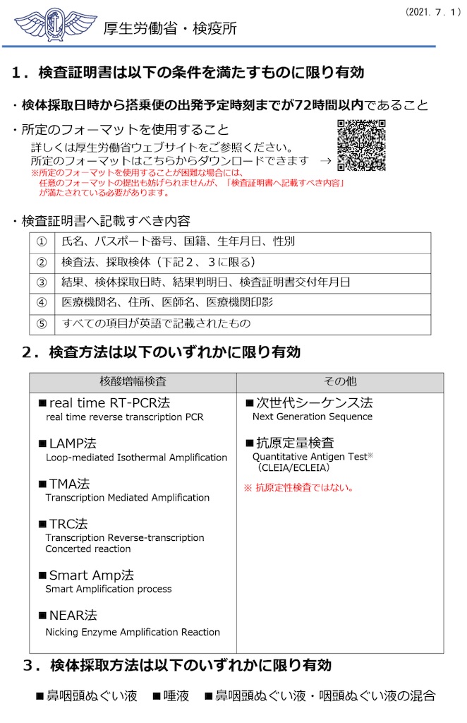 f:id:yukibangkok:20220207175055j:image