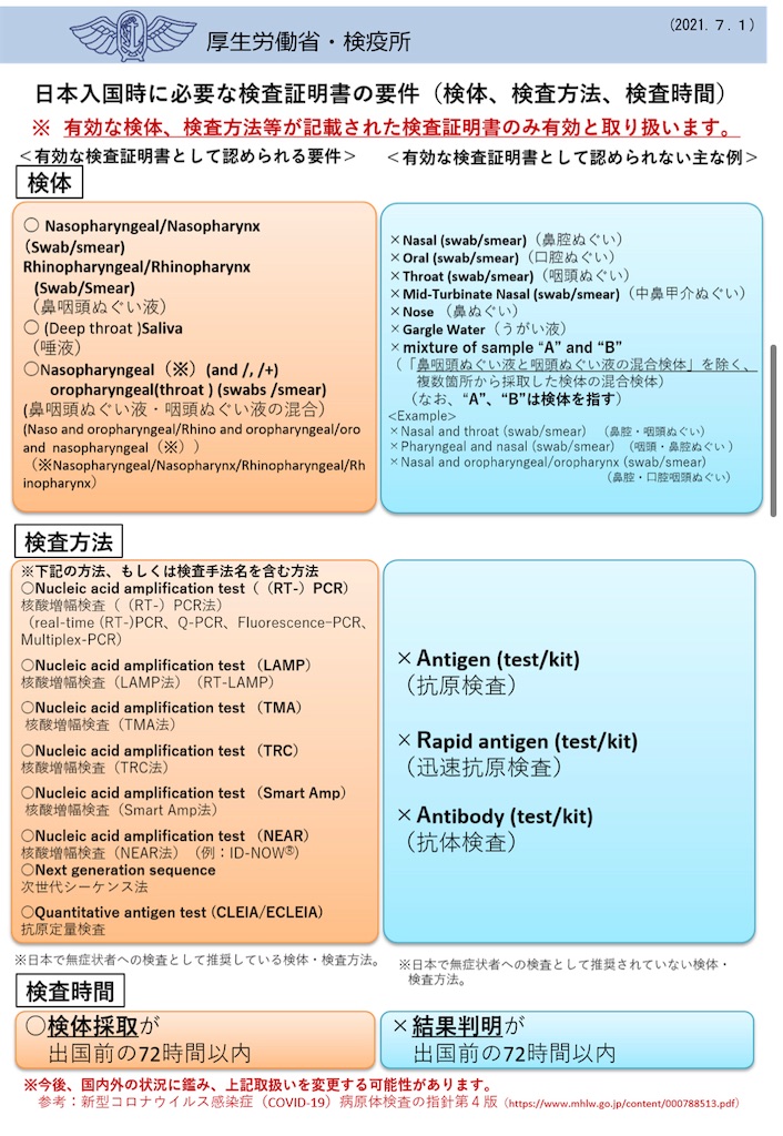 f:id:yukibangkok:20220207175114j:image