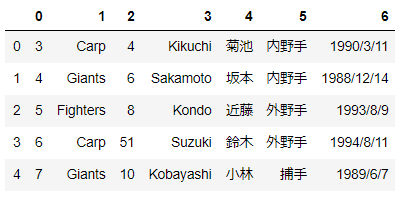 f:id:yukibata:20200726232122p:plain f:id:yukibata:20200726232122p:plain