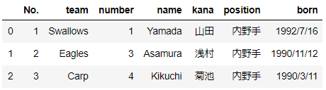 f:id:yukibata:20200726232707p:plain f:id:yukibata:20200726232707p:plain