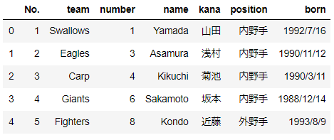 f:id:yukibata:20200726234143p:plain f:id:yukibata:20200726234143p:plain