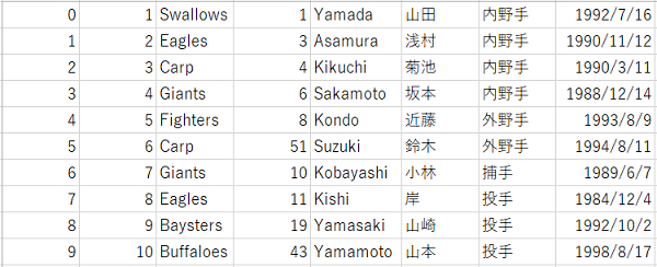 f:id:yukibata:20200727231703p:plain f:id:yukibata:20200727231703p:plain