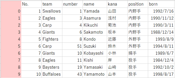 f:id:yukibata:20200727231935p:plain f:id:yukibata:20200727231935p:plain