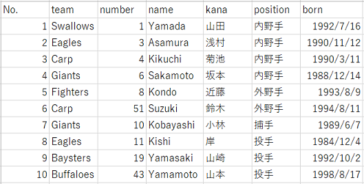f:id:yukibata:20200727231948p:plain f:id:yukibata:20200727231948p:plain