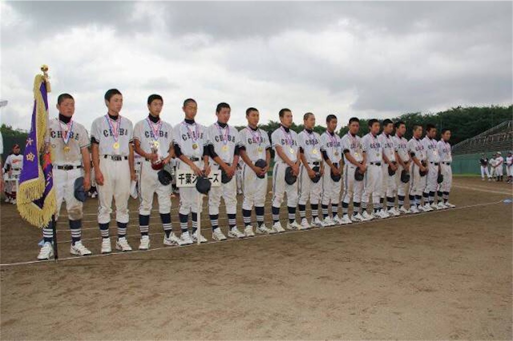 f:id:yukibb0826:20200802171223j:image