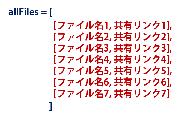 f:id:yukibnb:20191201150314p:plain