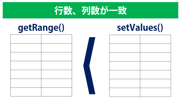 f:id:yukibnb:20191201161241p:plain