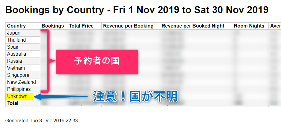 f:id:yukibnb:20191204011016p:plain