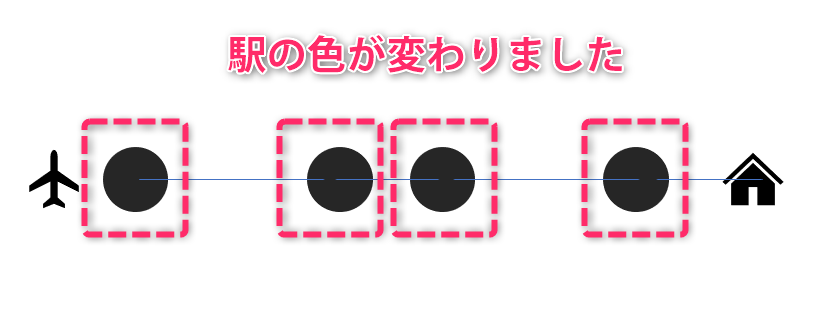 f:id:yukibnb:20191226013208p:plain