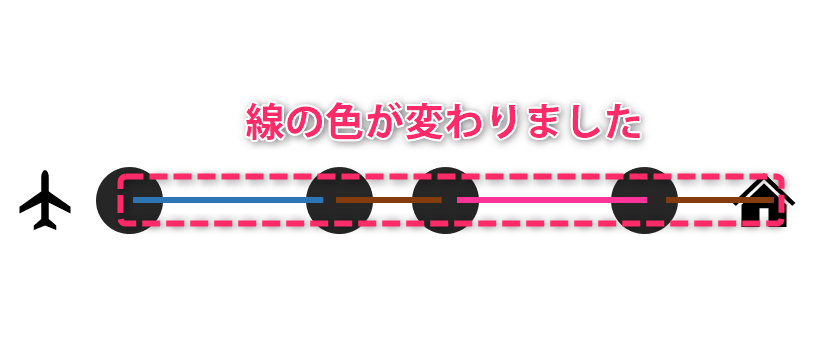 f:id:yukibnb:20191226013846p:plain