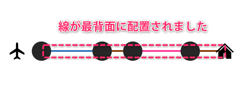 f:id:yukibnb:20191226014253p:plain
