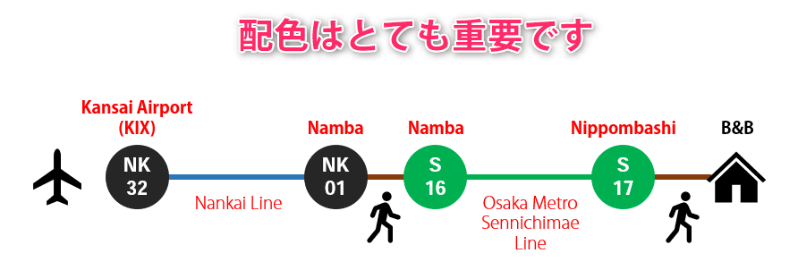 f:id:yukibnb:20191226122905p:plain