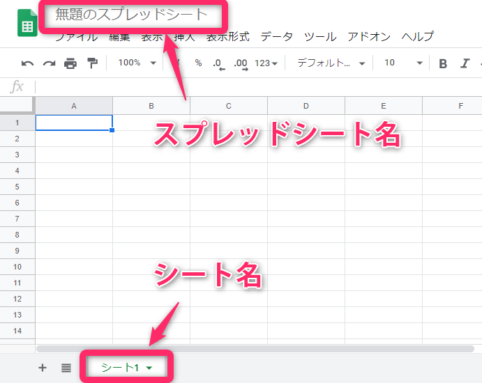 f:id:yukibnb:20200224192449p:plain