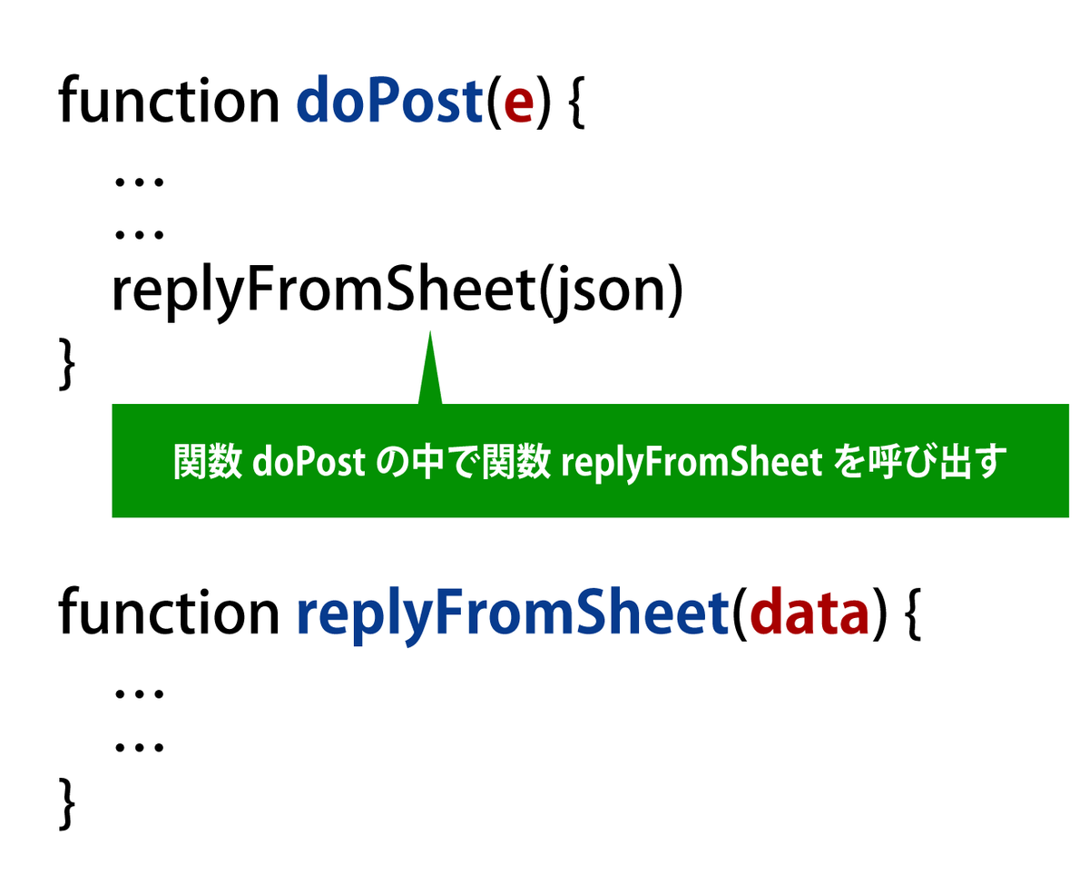 f:id:yukibnb:20200505231022p:plain