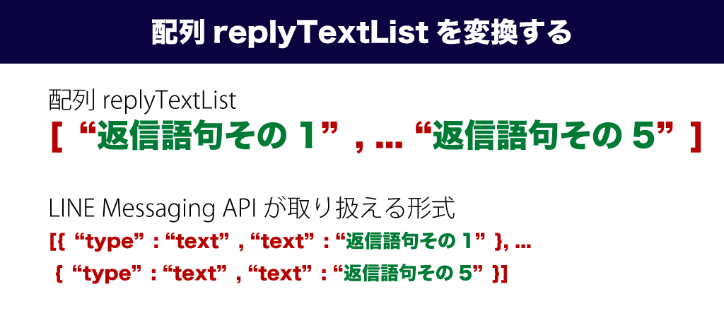 f:id:yukibnb:20200506105049p:plain