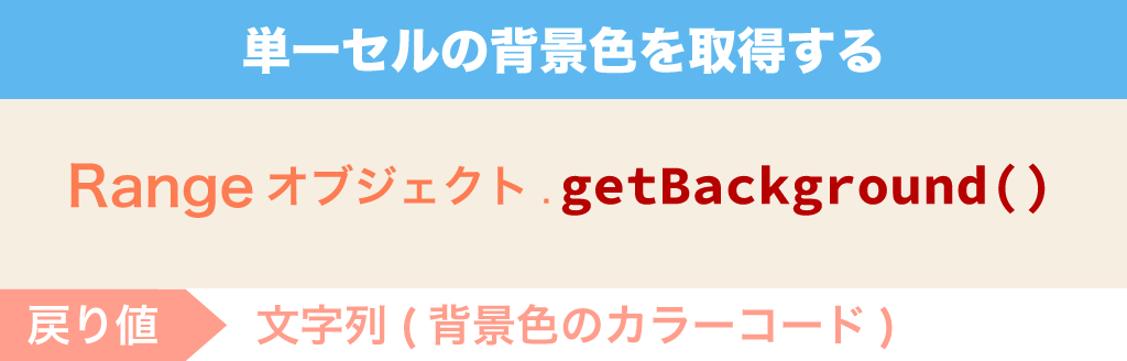 f:id:yukibnb:20200712133237p:plain