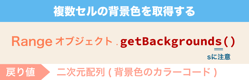 f:id:yukibnb:20200712141653p:plain
