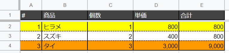 f:id:yukibnb:20200712142815p:plain