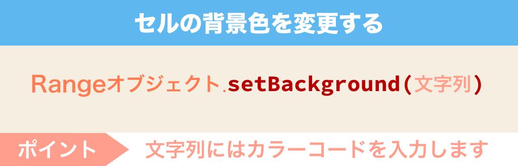 f:id:yukibnb:20200720214314p:plain