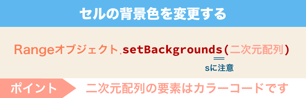 f:id:yukibnb:20200720221838p:plain
