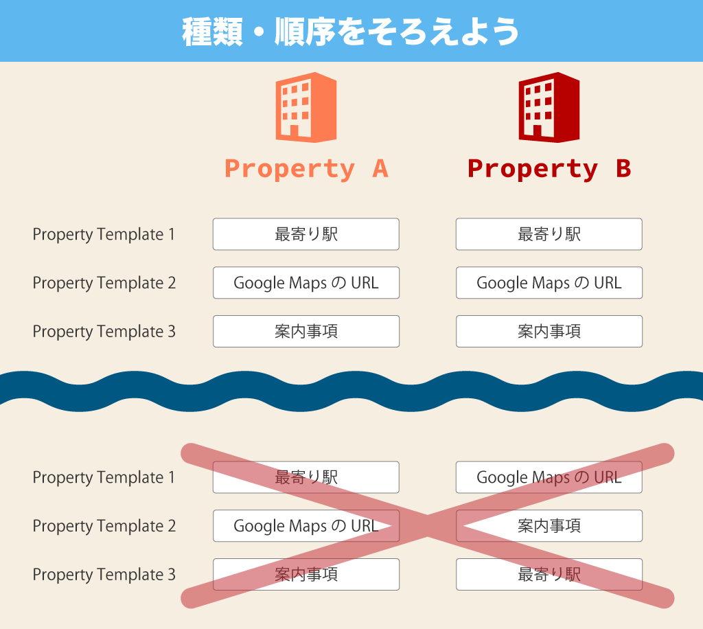 f:id:yukibnb:20200726121401p:plain