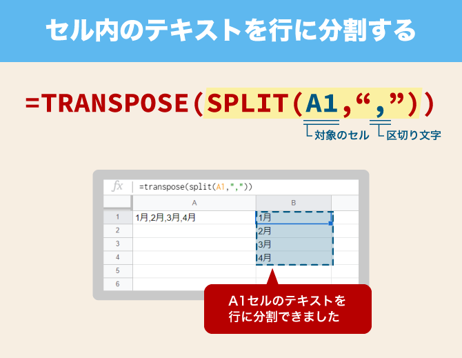 簡単便利 スプレッドシートのセル内テキストを複数行に分割する方法 Yuki S Bnb Blog 簡単便利 スプレッドシートのセル内テキストを複数行に分割する方法 Yuki S Bnb Blog