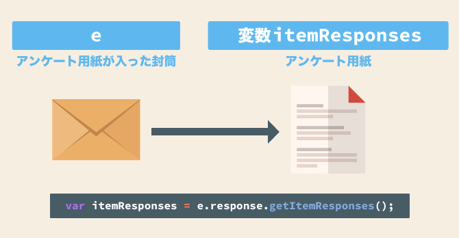 google apps script form get responses