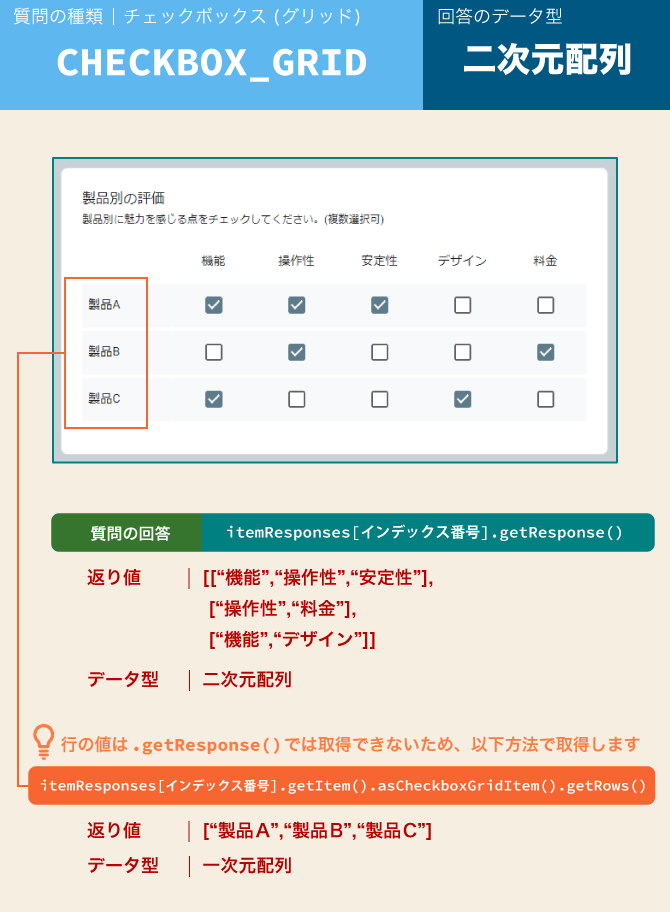 google form type checkboxgrid