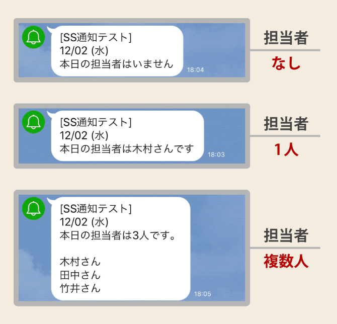 LINE Notify Google Apps Script