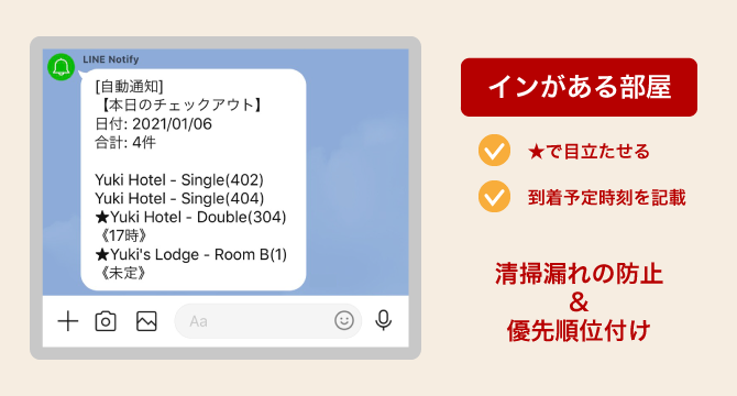 beds24 line
