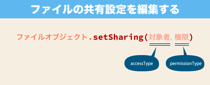 Google Apps Script setSharing