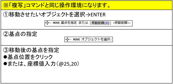 f:id:yukichan0808:20200224105404p:plain