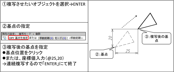 f:id:yukichan0808:20200224105451p:plain