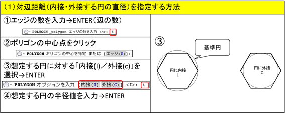 f:id:yukichan0808:20200309204231p:plain