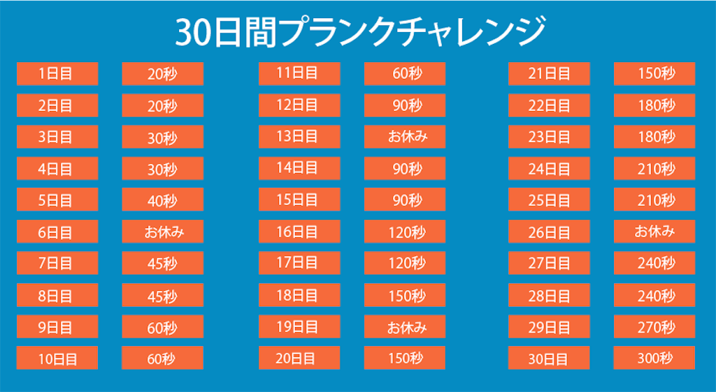 f:id:yukichan1209:20191016004232p:image f:id:yukichan1209:20191016004232p:image