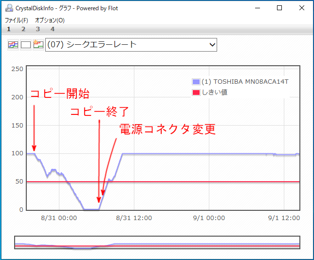 f:id:yukichi_1350:20210901152632p:plain