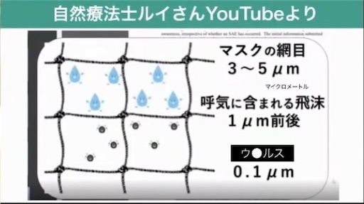 f:id:yukichkun:20210621114539j:image f:id:yukichkun:20210621114539j:image