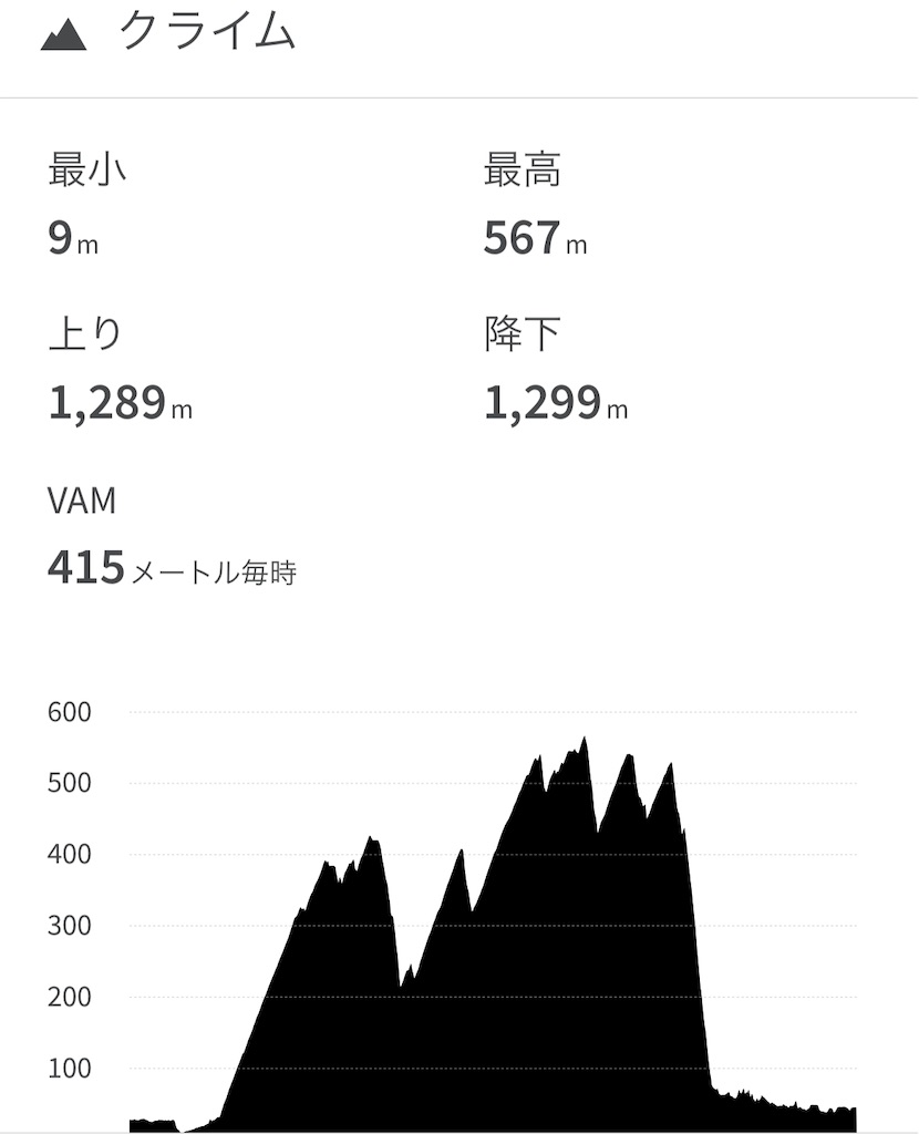 f:id:yukicyanpapa:20220126095918j:image f:id:yukicyanpapa:20220126095918j:image