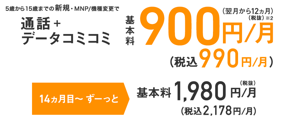 f:id:yukidaruma_sab:20220207223050p:plain
