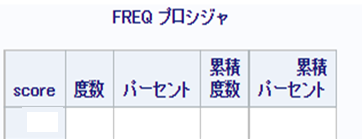 f:id:yukidarumaaaa:20211109084526p:plain