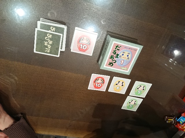 f:id:yukidarumasergeant:20230208225054j:image