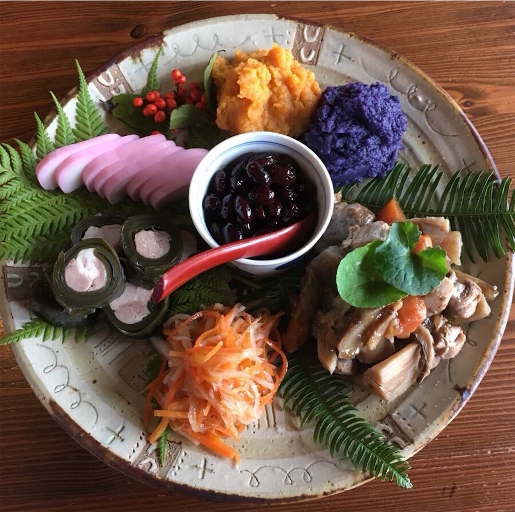 f:id:yukie-ysv:20180620231721j:image
